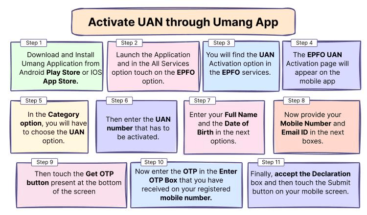 📢 UAN Activation Now Only on UMANG App: Step-by-Step Guide (2026 Update) 5 image 1