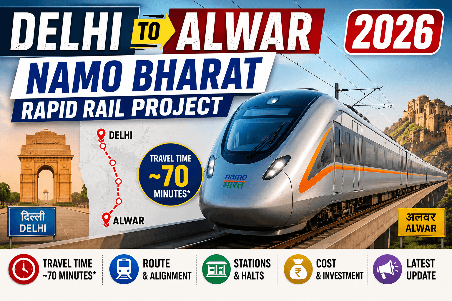 Delhi to Alwar Namo Bharat Rapid Rail Project 2026: Travel Time, Route, Stations, Cost & Latest Update
