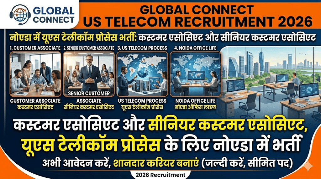 Customer Associate / Senior Customer Associate Recruitment 2026 – US Telecom Process Hiring in Noida