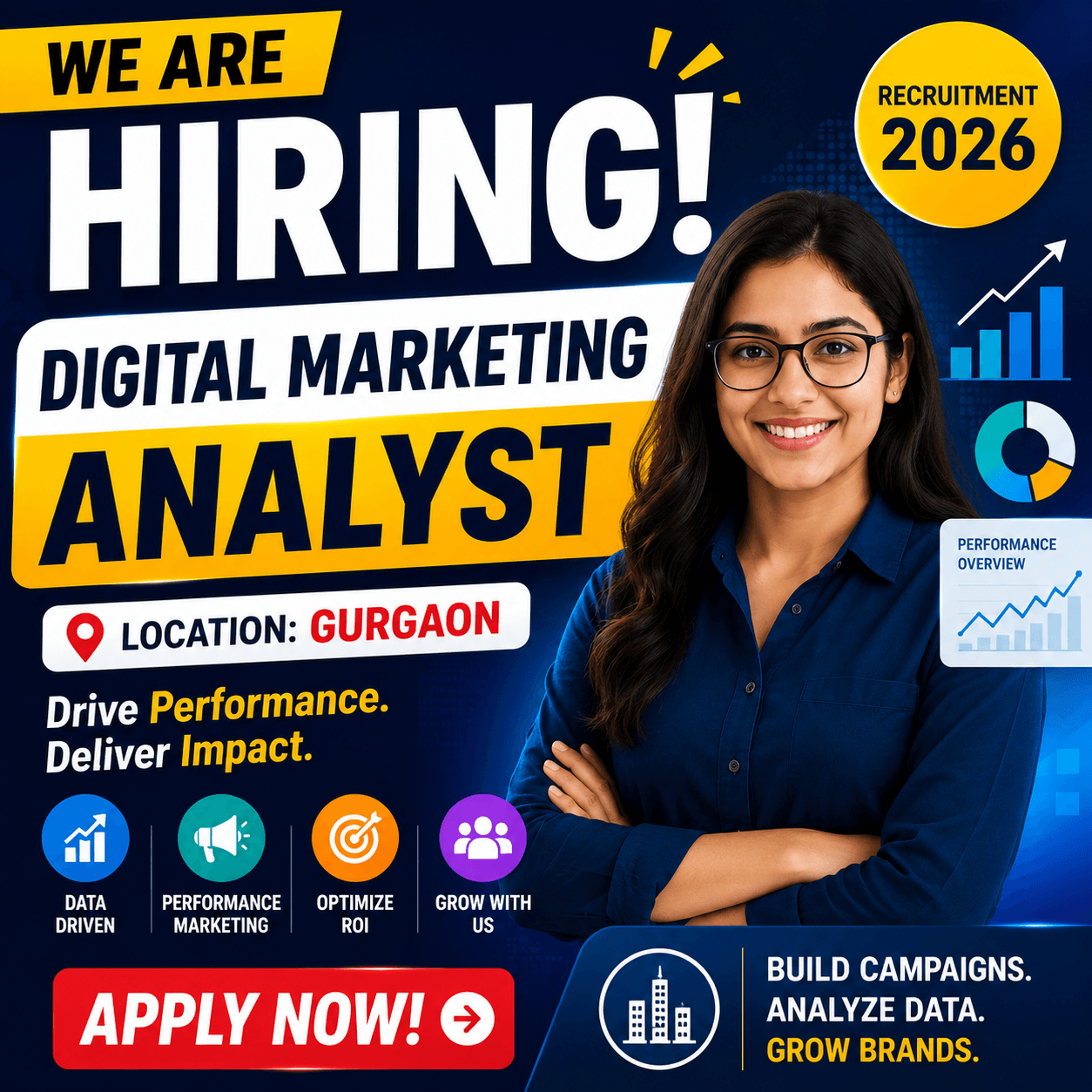Digital Marketing Analyst Recruitment 2026 in Gurgaon | Apply Now for Performance Marketing Jobs