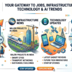 About 9to6 Update – Jobs, Infrastructure News, Technology & AI Updates