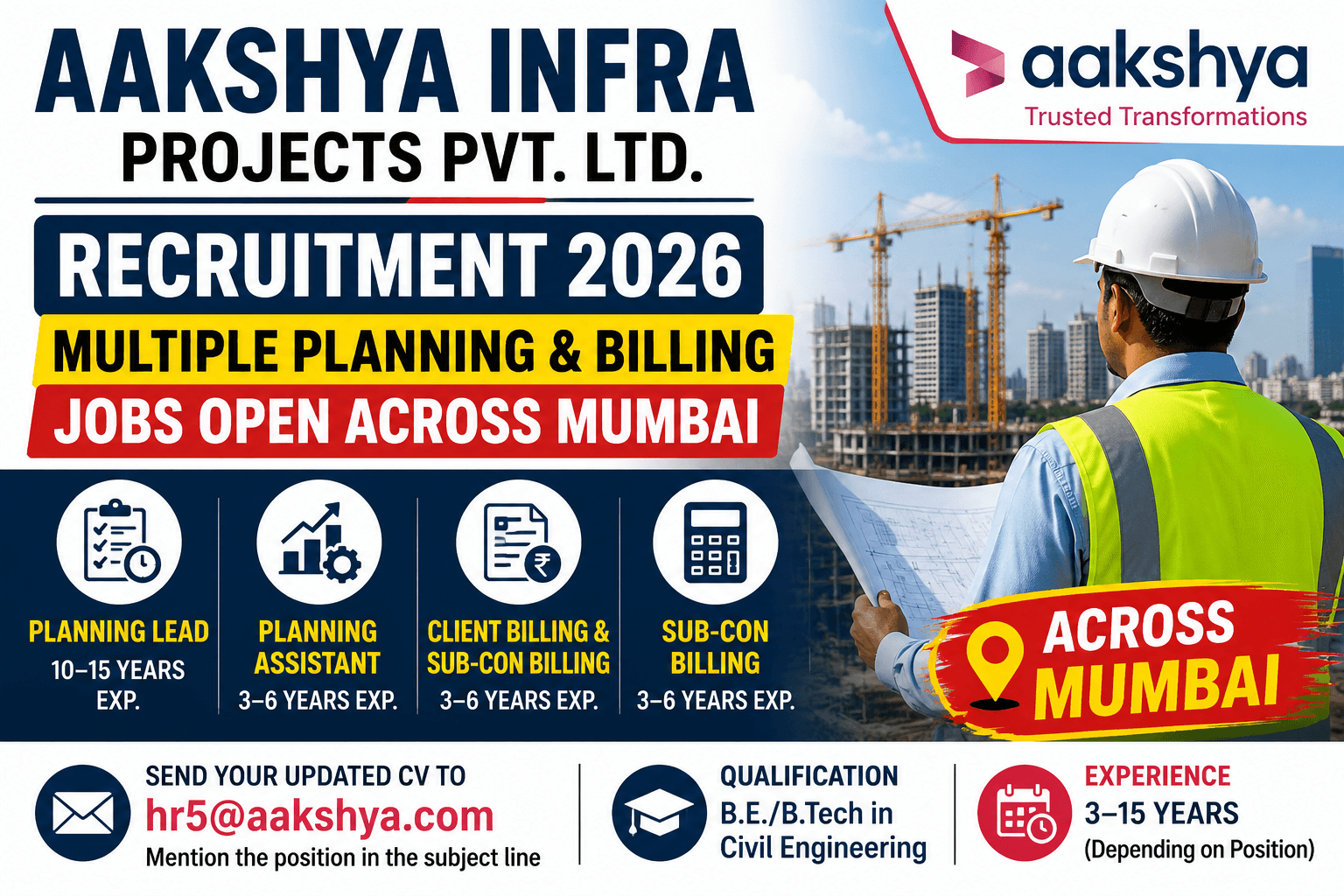 Aakshya Infra Projects Recruitment 2026: Multiple Planning & Billing Jobs Open Across Mumbai