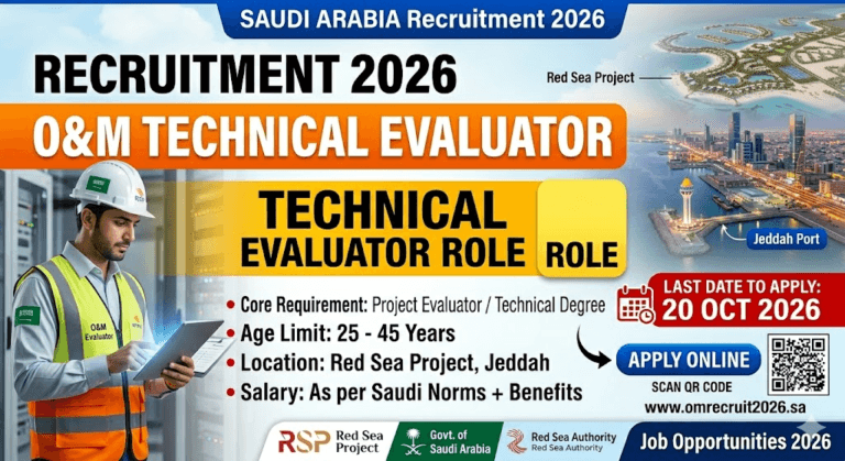 Saudi Arabia PRC Project Recruitment 2026