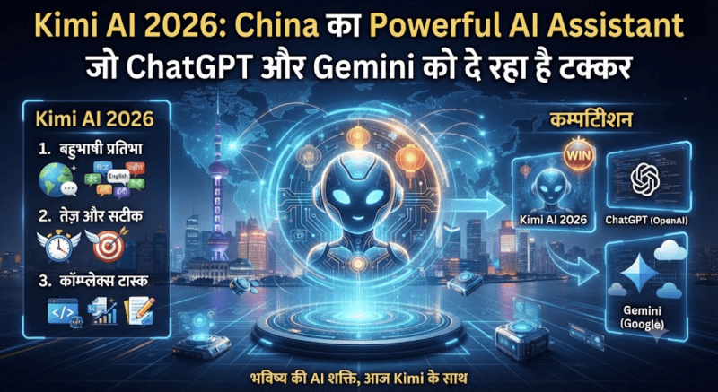 Kimi AI 2026: China का Powerful AI Assistant जो ChatGPT और Gemini को दे रहा है टक्कर