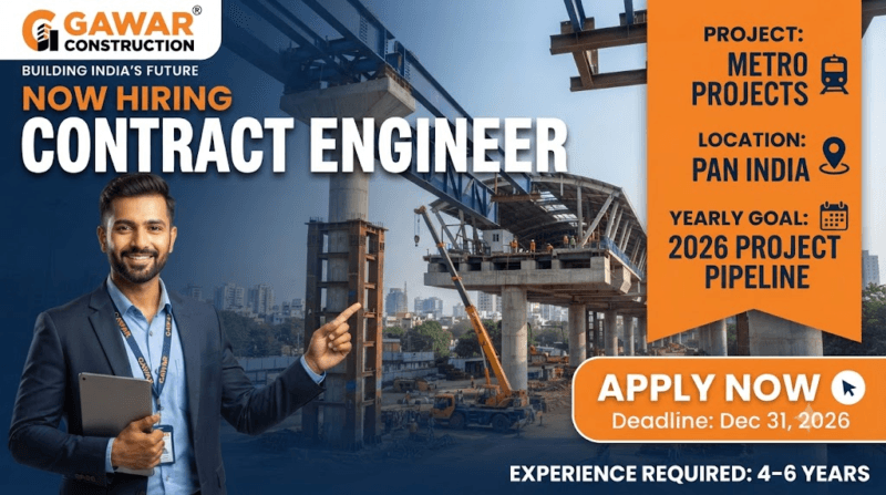 Gawar Construction Recruitment 2026: Contract Engineer Vacancy with ₹10 LPA Salary
