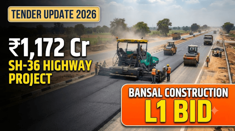 Badwah–Dhamnod Road (SH-36) Tender 2026: Bansal Construction Emerges Lowest Bidder for ₹1,172.51 Crore HAM Highway Project in Madhya Pradesh