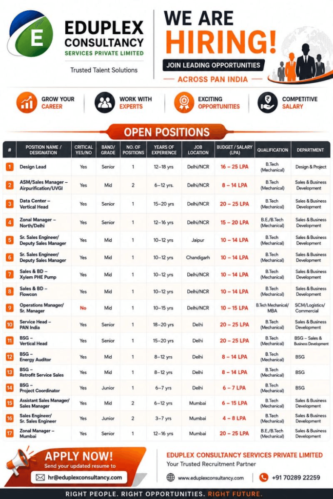 eduplex-consultancy-services-recruitment-2026